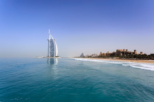 Dubai Tourism Statistics